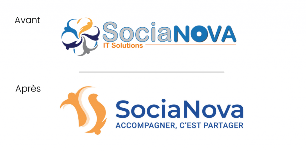 Logo SociaNova Avant Après